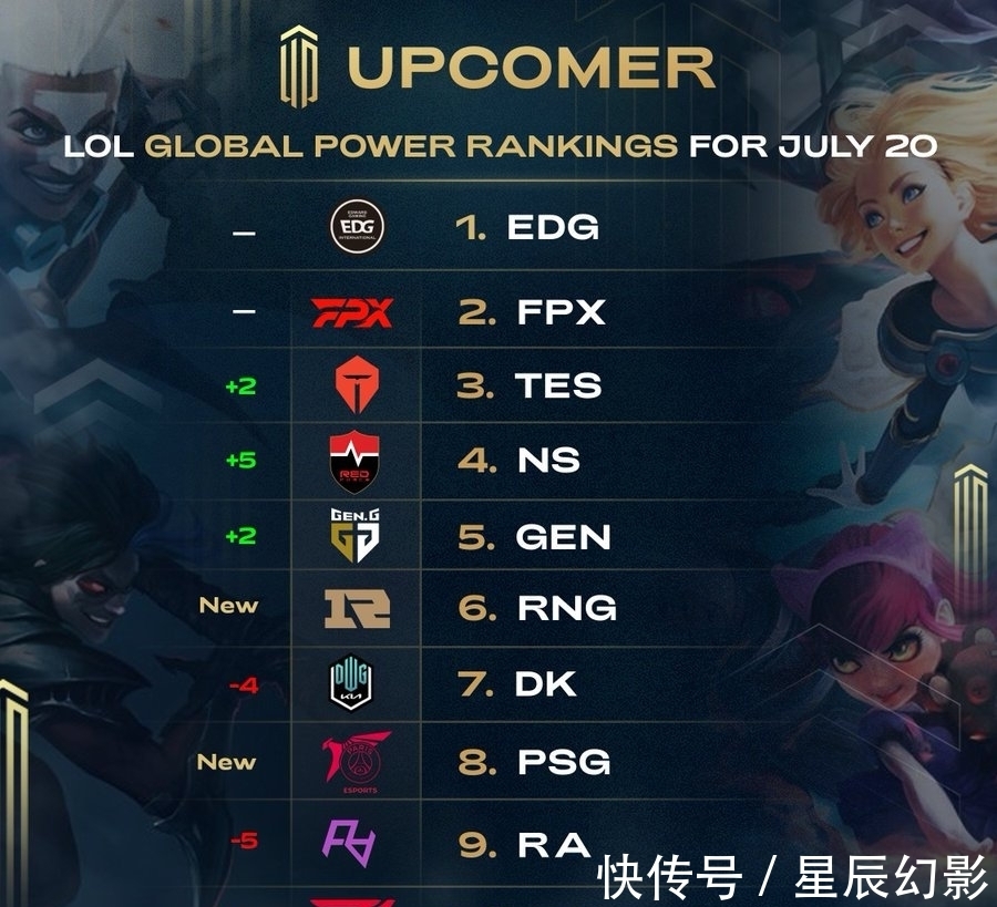 的世界里 的世界里