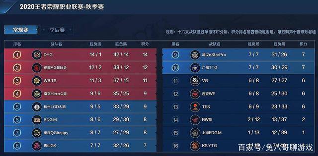 力的重要手