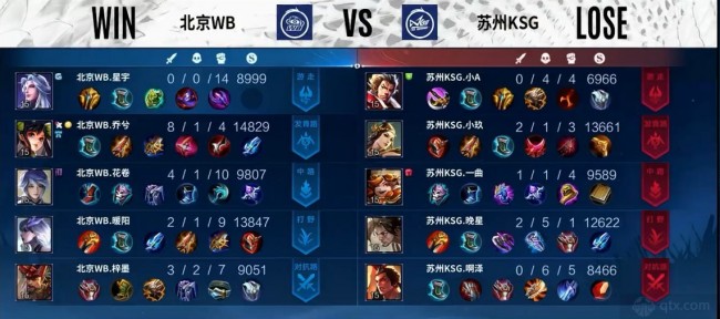 实现了奖牌 实现了奖牌