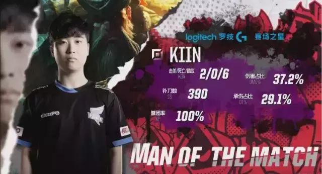 把比分从落 把比分从落