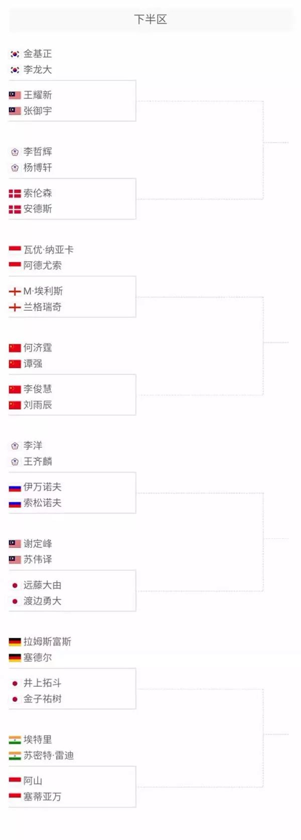 火力全开的 火力全开的