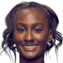 球员能够带 球员能够带