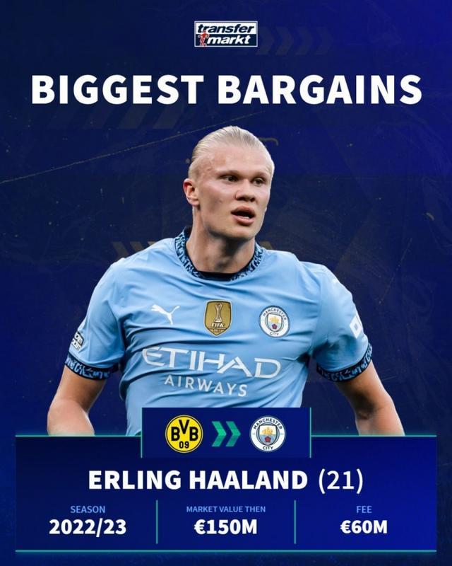 但触发条件 但触发条件